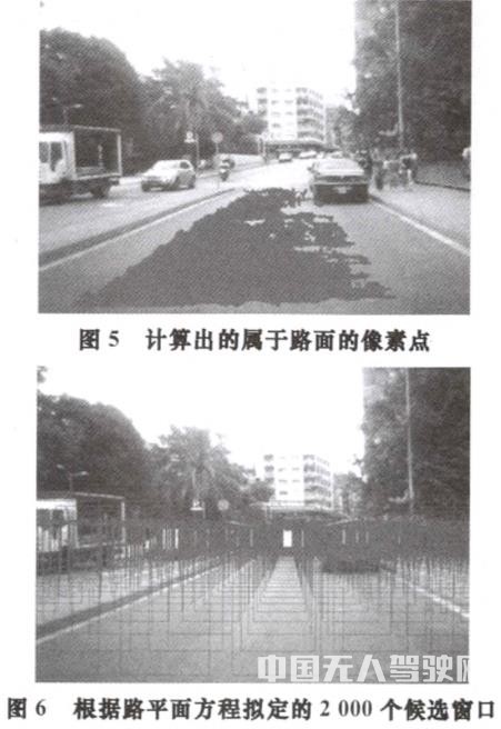 智能輔助駕駛系統中的行人檢測方法