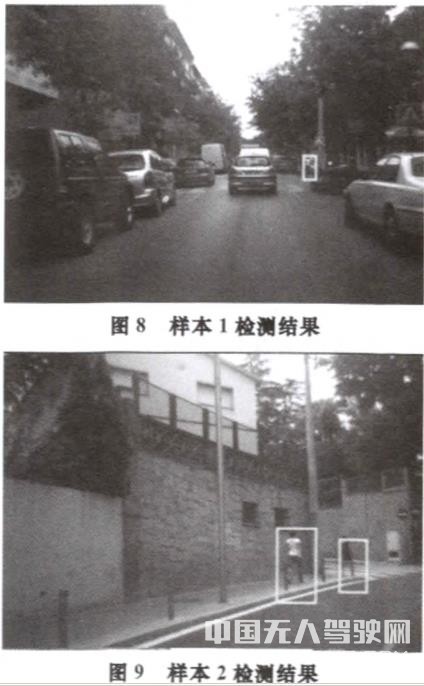 智能輔助駕駛系統中的行人檢測方法 