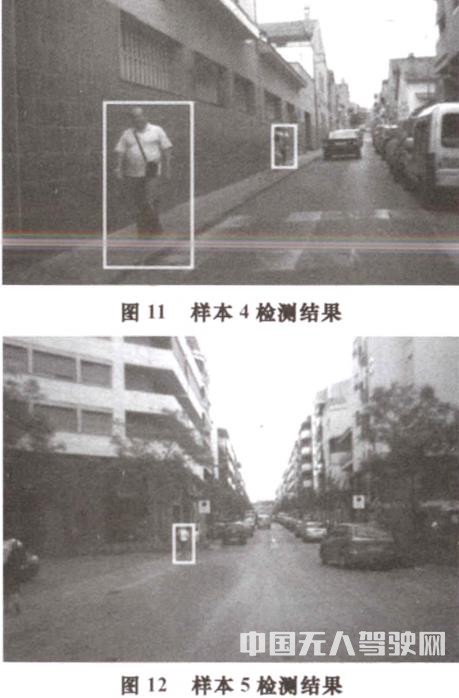 智能輔助駕駛系統中的行人檢測方法 