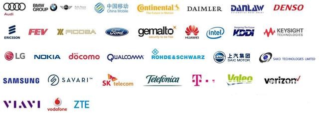 合縱連橫進行時,自動駕駛六大聯盟實力幾何?