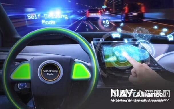 合縱連橫進行時,自動駕駛六大聯盟實力幾何?